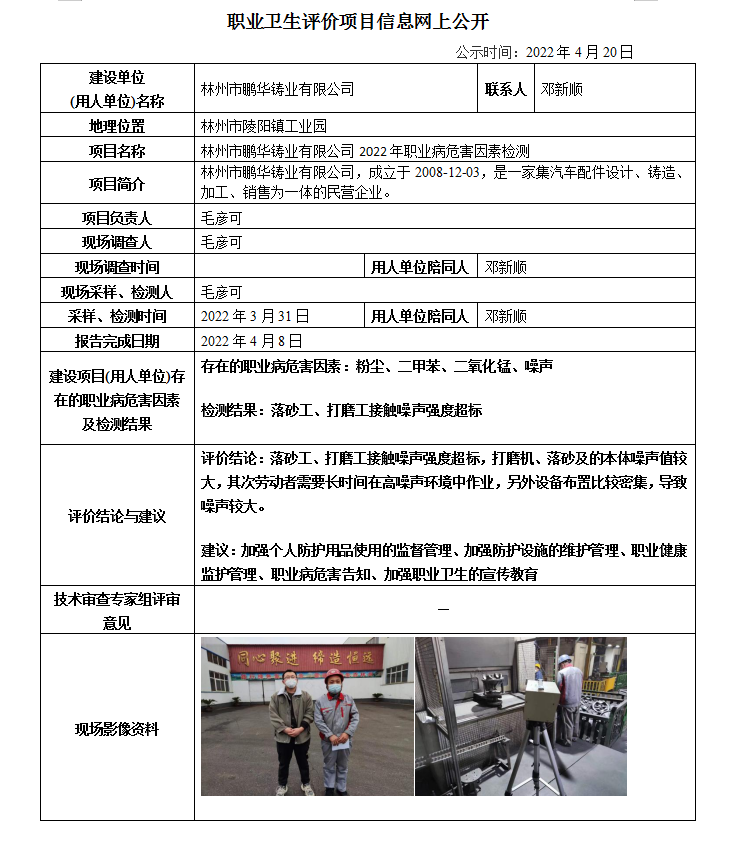 林州市鵬華鑄業(yè)有限公司2022年職業(yè)病危害因素檢測信息公示